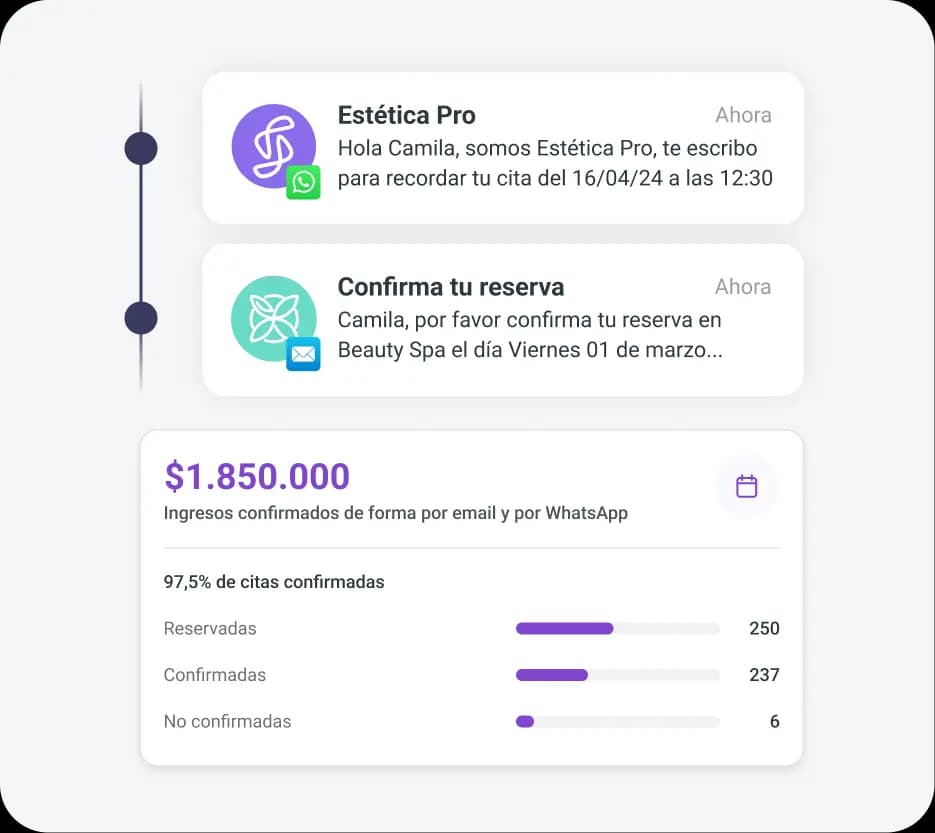 Software para medicina estética