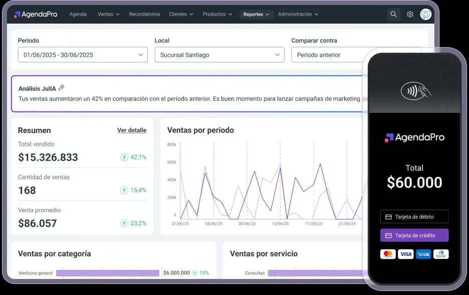 software clinica estetica gratis