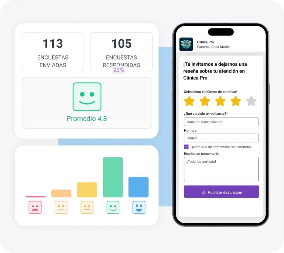 Mejores software para Clínicas Dentales