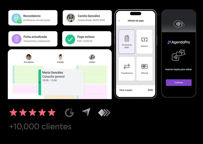 software para clinica de estetica y depilacion
