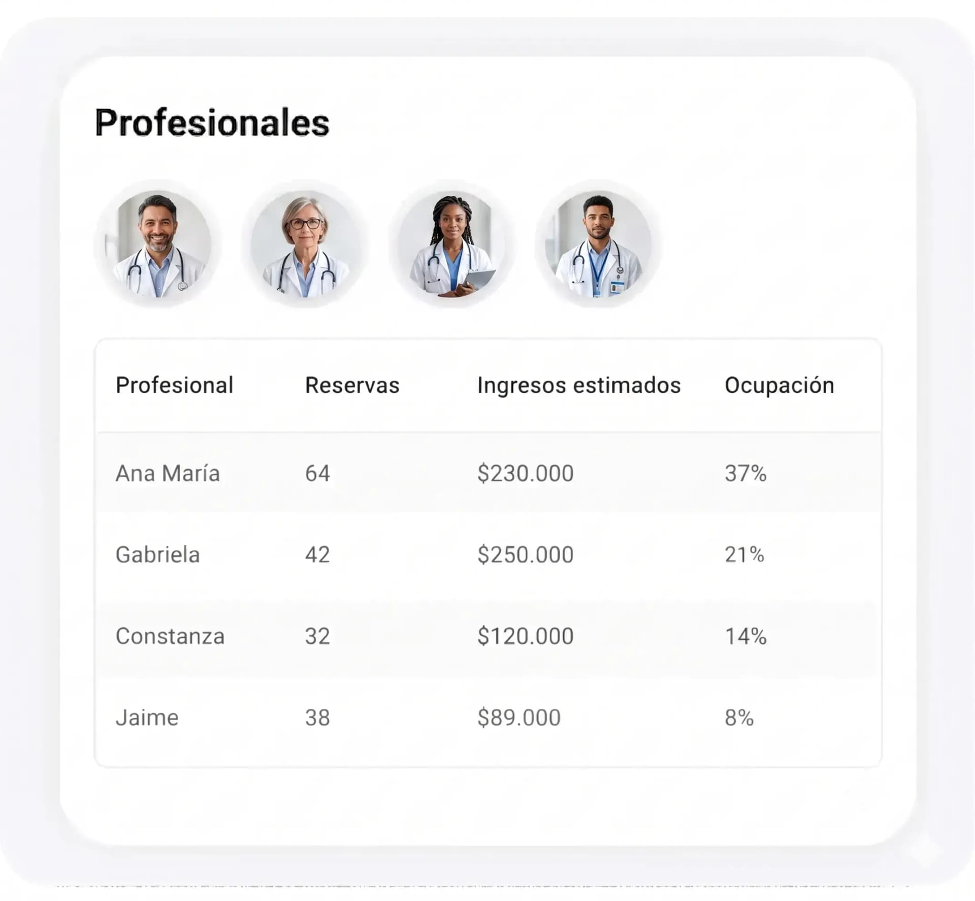 Software para dermatología