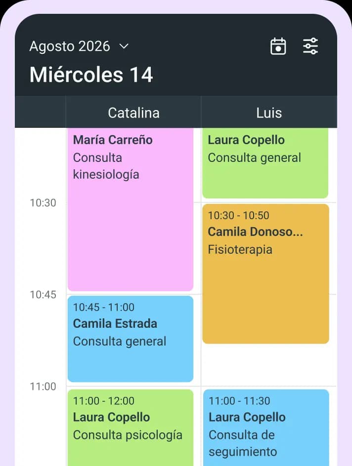 agendas médicas