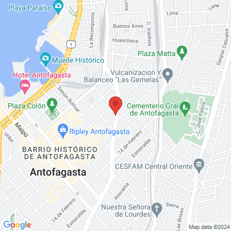 SIF Strike Integral Fitness map