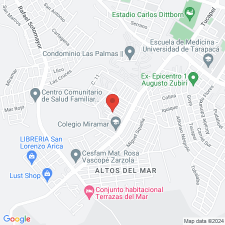 Dk Functional Training map