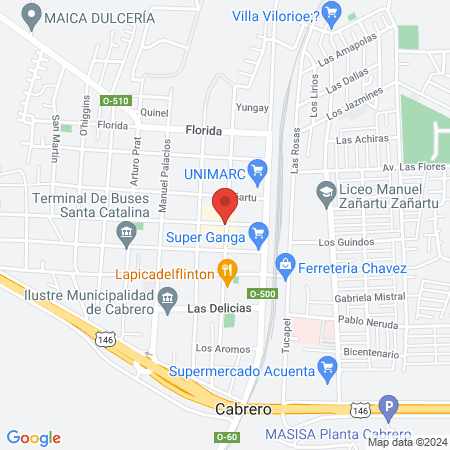 D'Balboa Studio Evolución Coffiure map