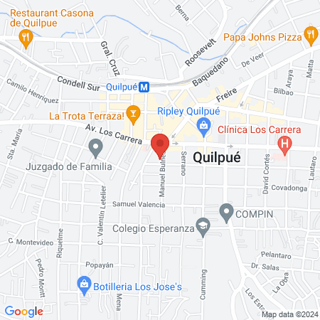 Kaizen Salud Integral map