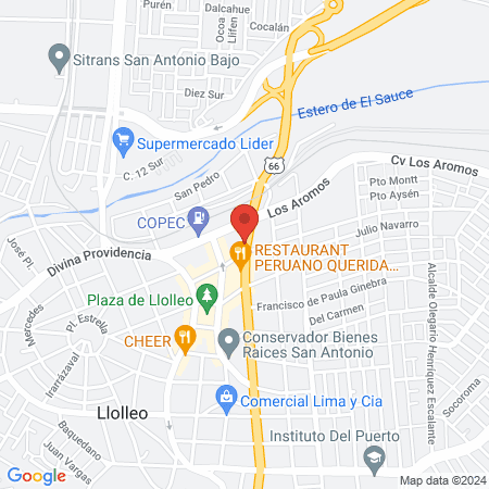 Barbería champions map