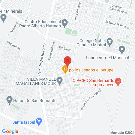 La máster en dreadlocks map