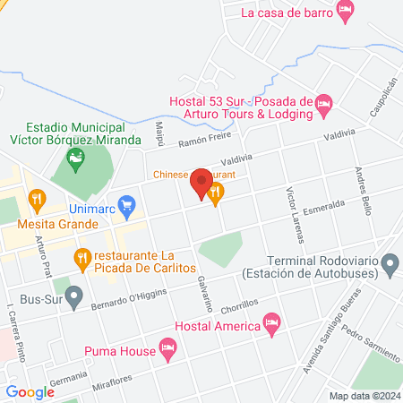 Barbería map