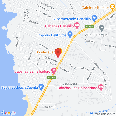 Autostar repuestos y accesorio automotriz map