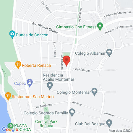 Juan Carlos Beauty "El Gurú" map