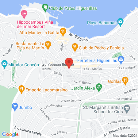 Rocko Gym, Muay Thai Concon map