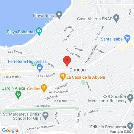 ExerScience - Fitness & Sport Performance map