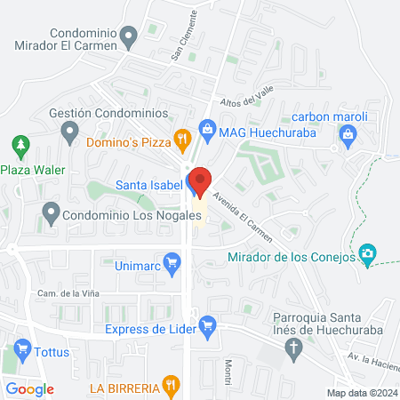 MindFit Pedro Fontova map