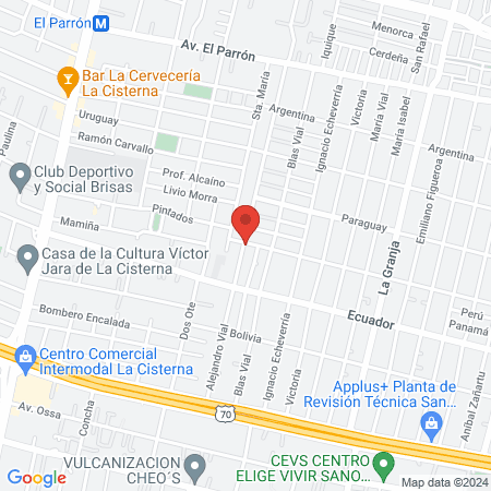 La máster en dreadlocks map