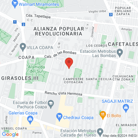 Bienestar en Balance map