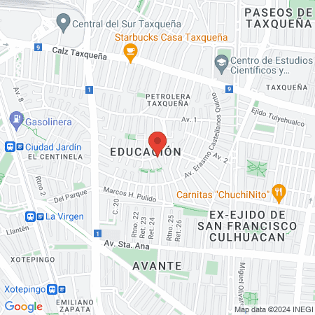 Estetica map