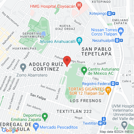 Mírame Experience map