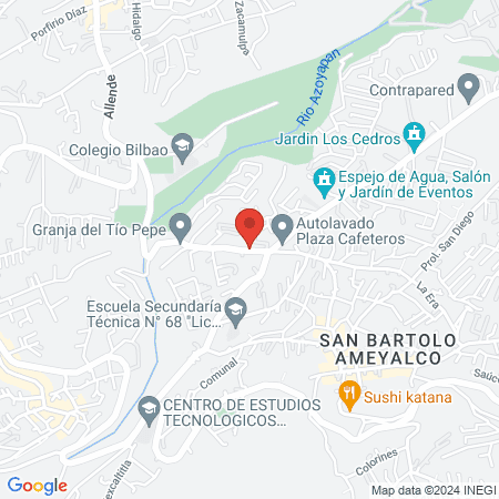 Podologia integral map