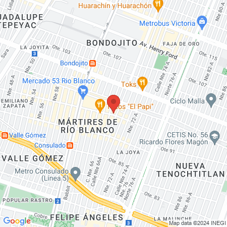 Kierety estetica map