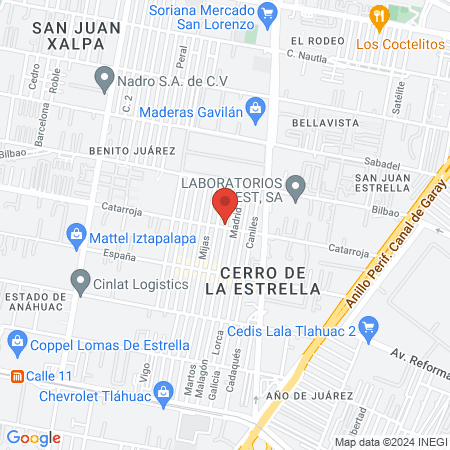 Odontología Actual map