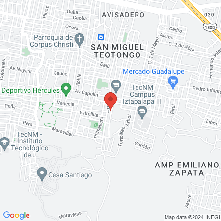 Choko's Performance map