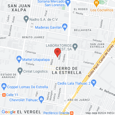 Estética Life Style map