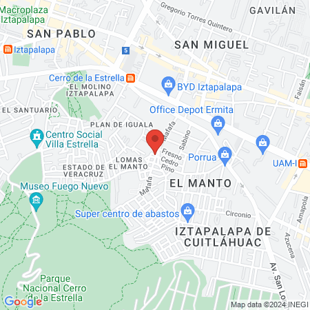 Estetica FASHION map