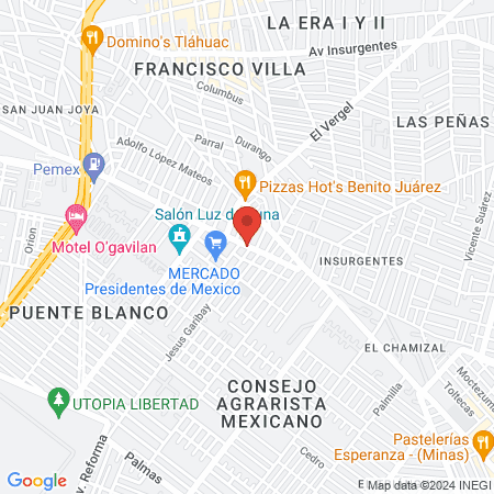 Health & Psychology CMI map