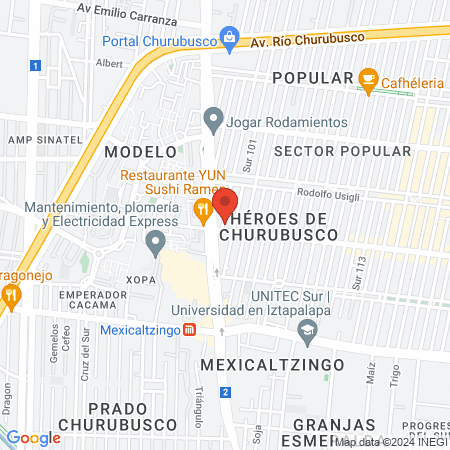 Estética Shakti map