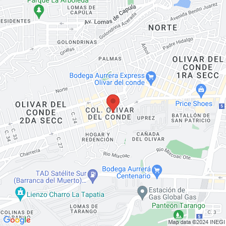 Estética Imagen map