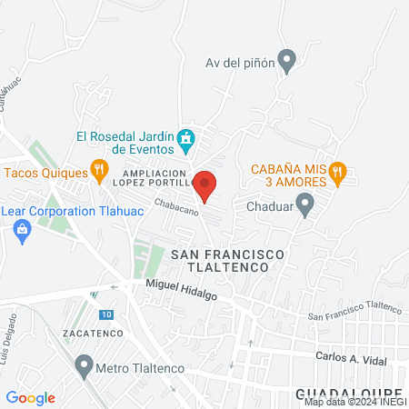 Estetica de Karla map