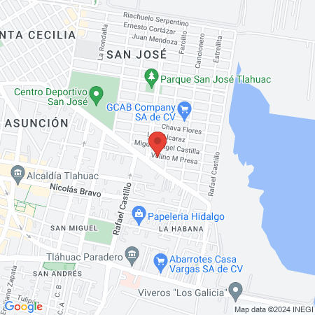 El mejor tratamiento de la columna map