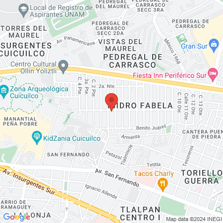 Estetica ~ Aries map