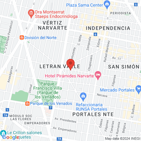 Bodyelectrotraining map