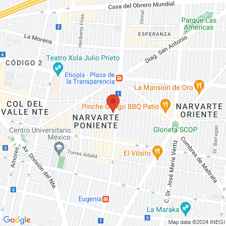 Trauma ortopedia clínica musculoesqueletica map