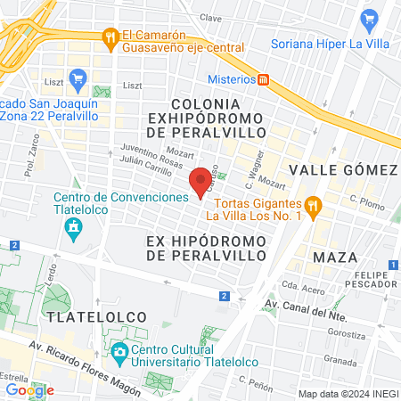 Estética Hair Style map