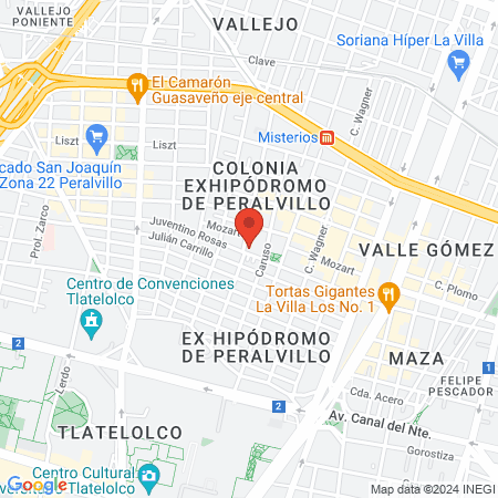 Barbería Fabricando Flow map