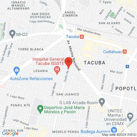 Estética Henrys map