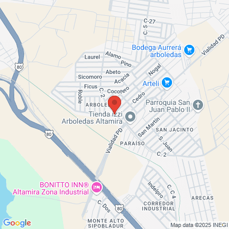 The Barber´s Style map