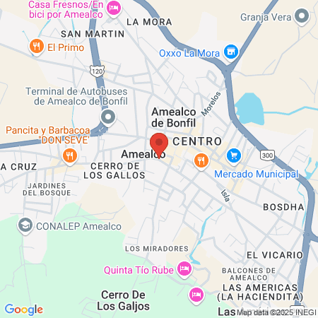 Ópticos nacionales map