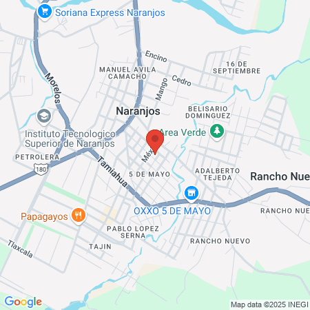 Estética sholey's map