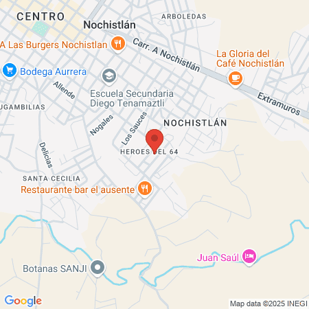 Estética Andrea map