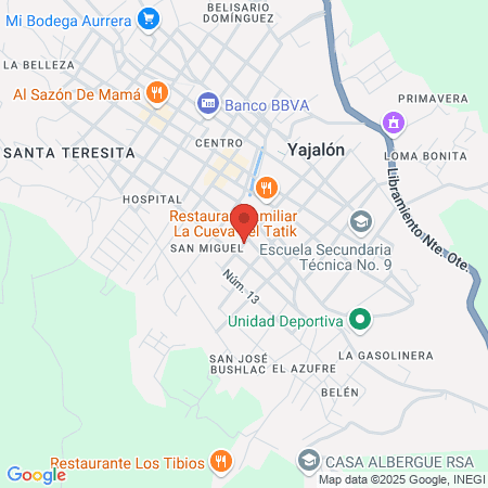 Ortodoncia Imagen dental map