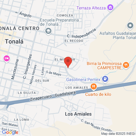 Estetica Masculina Taboo map