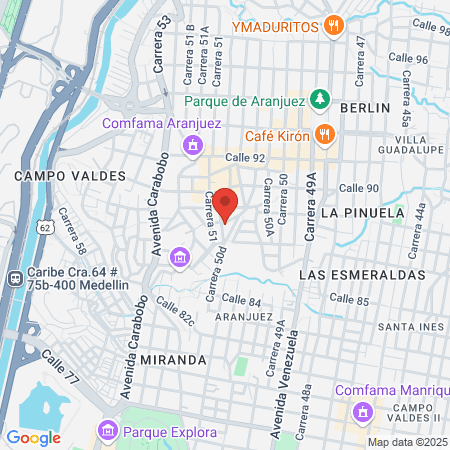 Maya face beauty map