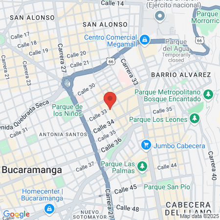 Silvia Suarez Beauty map