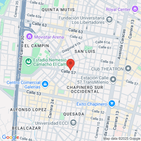 Oral Dent Familiar map