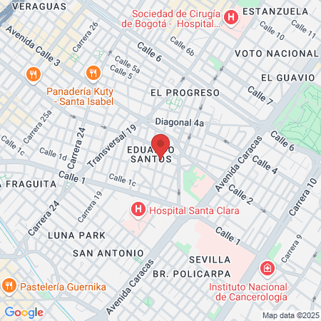 ODONTOLOGIA ESTETICA map