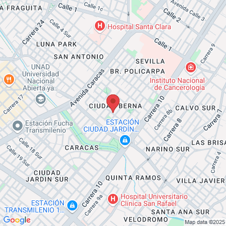 Odontología Brackets Y Brackets map